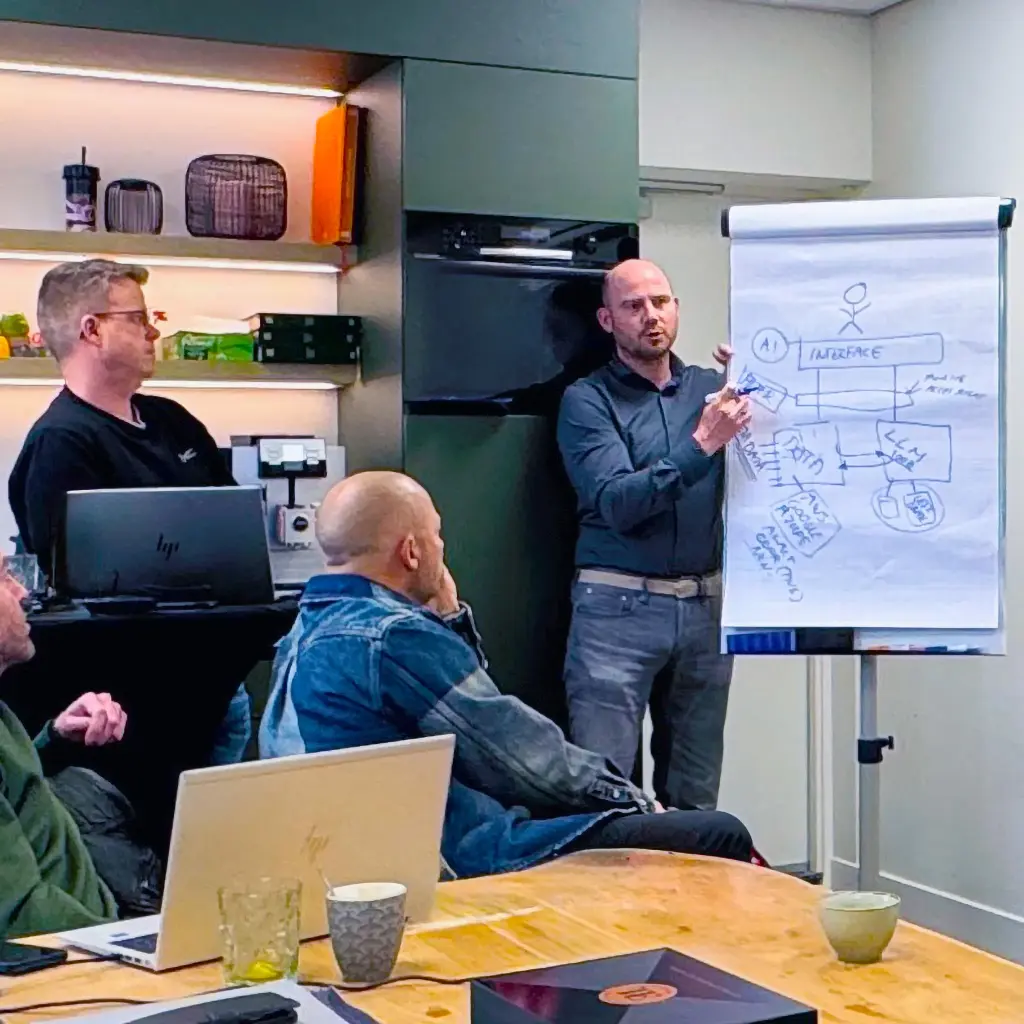 [AI-020] AI Management | strategie workshop