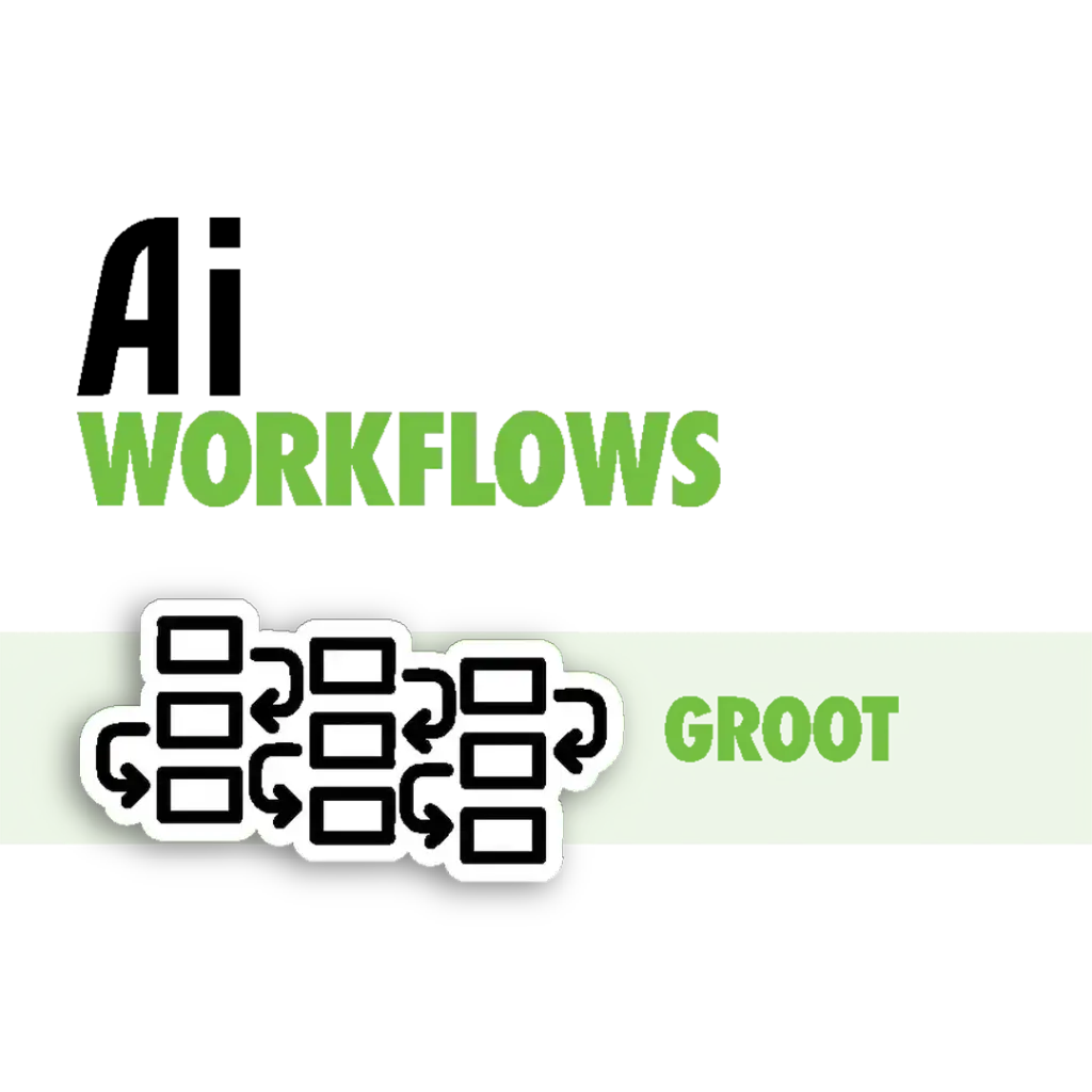AI Workflows Analyse | groot